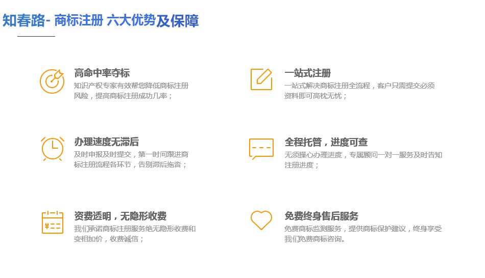 商標注冊優勢及好處