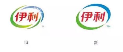 商標≠版權≠LOGO 你可別混淆了！