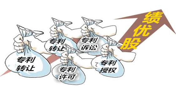 專利轉(zhuǎn)讓太復雜？一分鐘帶你了解它的魔力