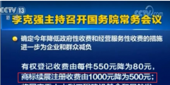 李克強(qiáng)：7月1日起，擴(kuò)大減繳專利申請(qǐng)費(fèi)、年費(fèi)等！