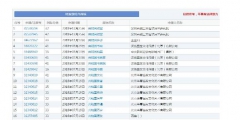 “牛肉面共和國(guó)”被成功注冊(cè)成商標(biāo)！《商標(biāo)法》答應(yīng)了嗎