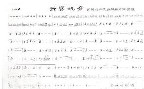 稱網(wǎng)絡電影擅用曲作品《云宮迅音》《女兒情》，許鏡清起訴索賠60余萬