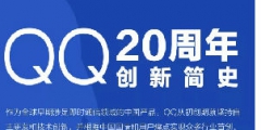 騰訊QQ3000多項(xiàng)專利，和每個(gè)人相關(guān)！
