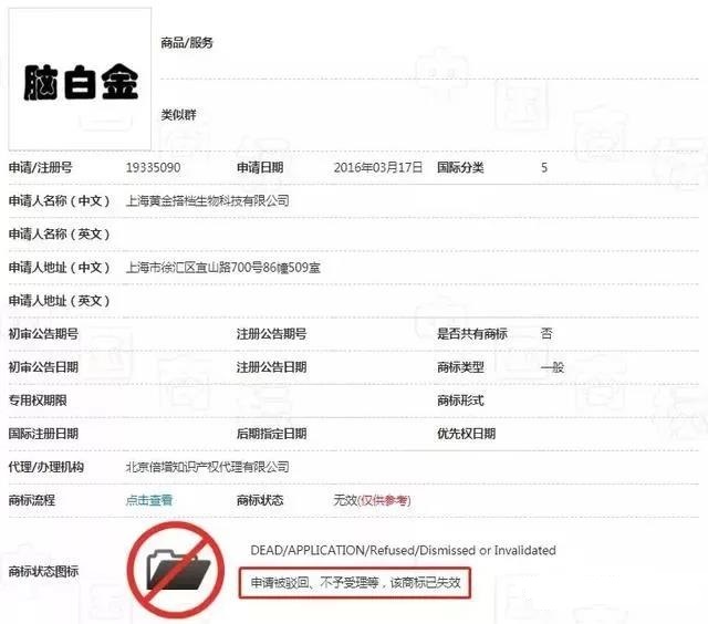 一年13億銷量，卻被駁回商標，腦白金還有救嗎？