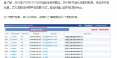支付寶”商標(biāo)遭碰瓷？阿里無效“能付寶”、“追付寶”商標(biāo)？