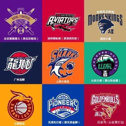 CBA球隊換新LOGO，這一隊的設(shè)計耗費八個月，卻仍然槽點十足