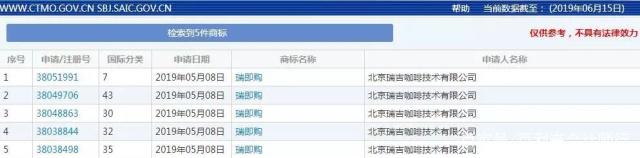 瑞幸咖啡注冊全新商標(biāo)？快速上市帶來哪些品牌啟示？