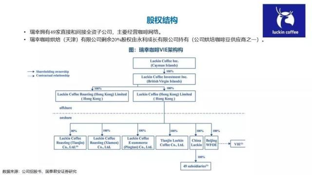 瑞幸咖啡注冊全新商標(biāo)？快速上市帶來哪些品牌啟示？