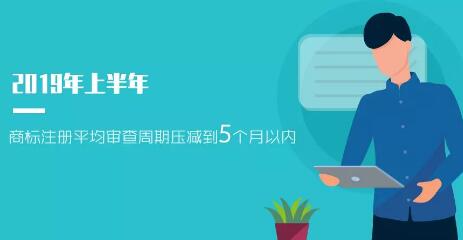 2019年「專利、商標(biāo)」等上半年統(tǒng)計數(shù)據(jù)！發(fā)明專利審查周期為22.7個月