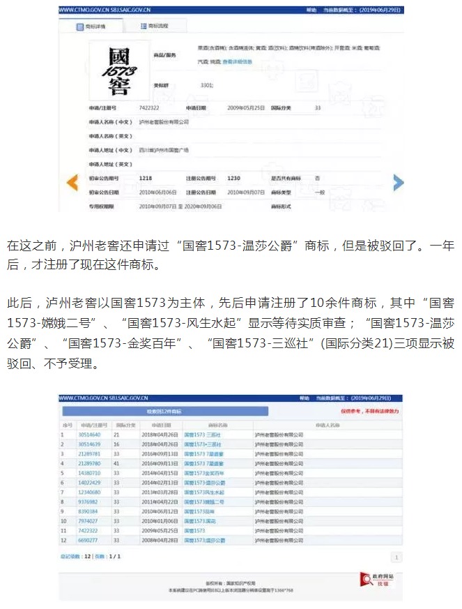 繼茅臺(tái)“國酒”之后，又一件國字商標(biāo)要到期了