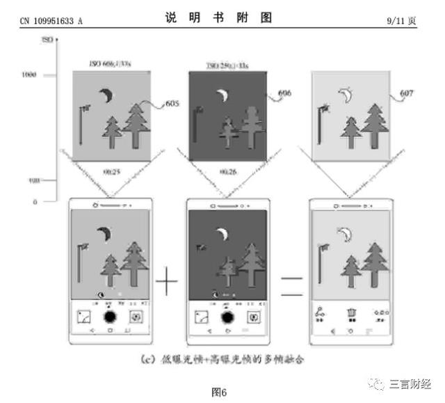 華為申請(qǐng)了“拍月亮”專利，一文看懂它如何拍月亮
