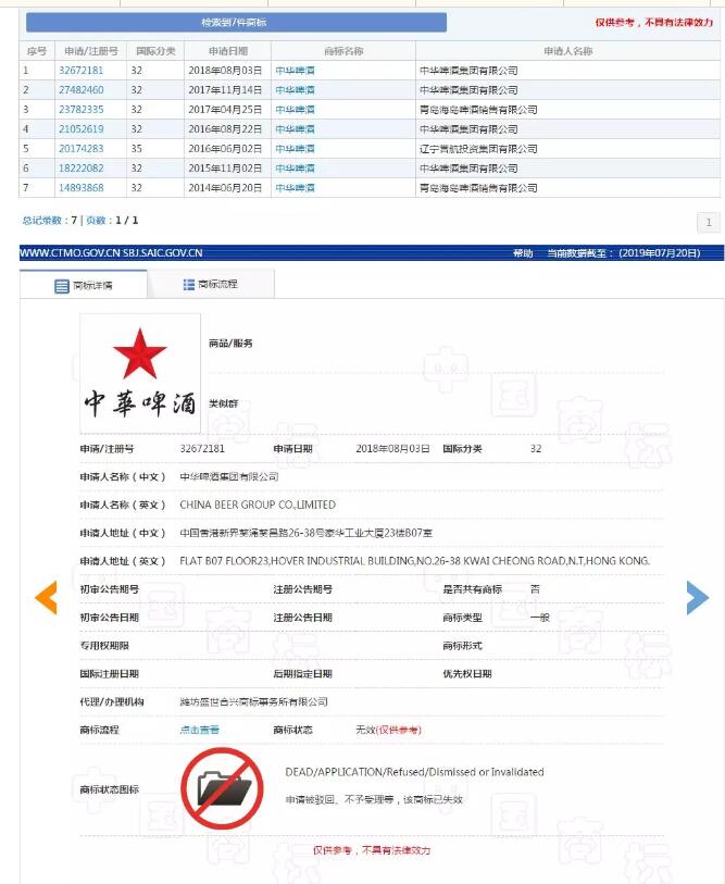 “中華啤酒”涉嫌侵權(quán)被罰350萬(wàn)，沒(méi)有商標(biāo)何以生存！