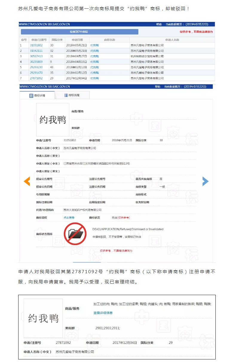 “約我鴨”商標被駁回，商評委：這樣的鴨子格調不高！