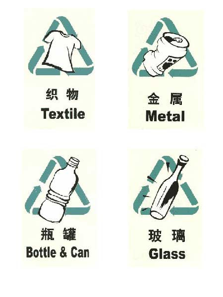 商標(biāo)分類(lèi)有哪些方法？