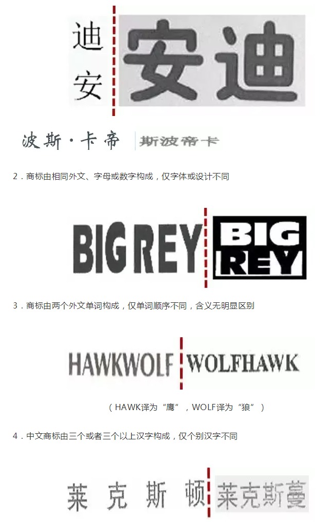 為什么你的商標(biāo)申請總是被駁回？問題出在這！