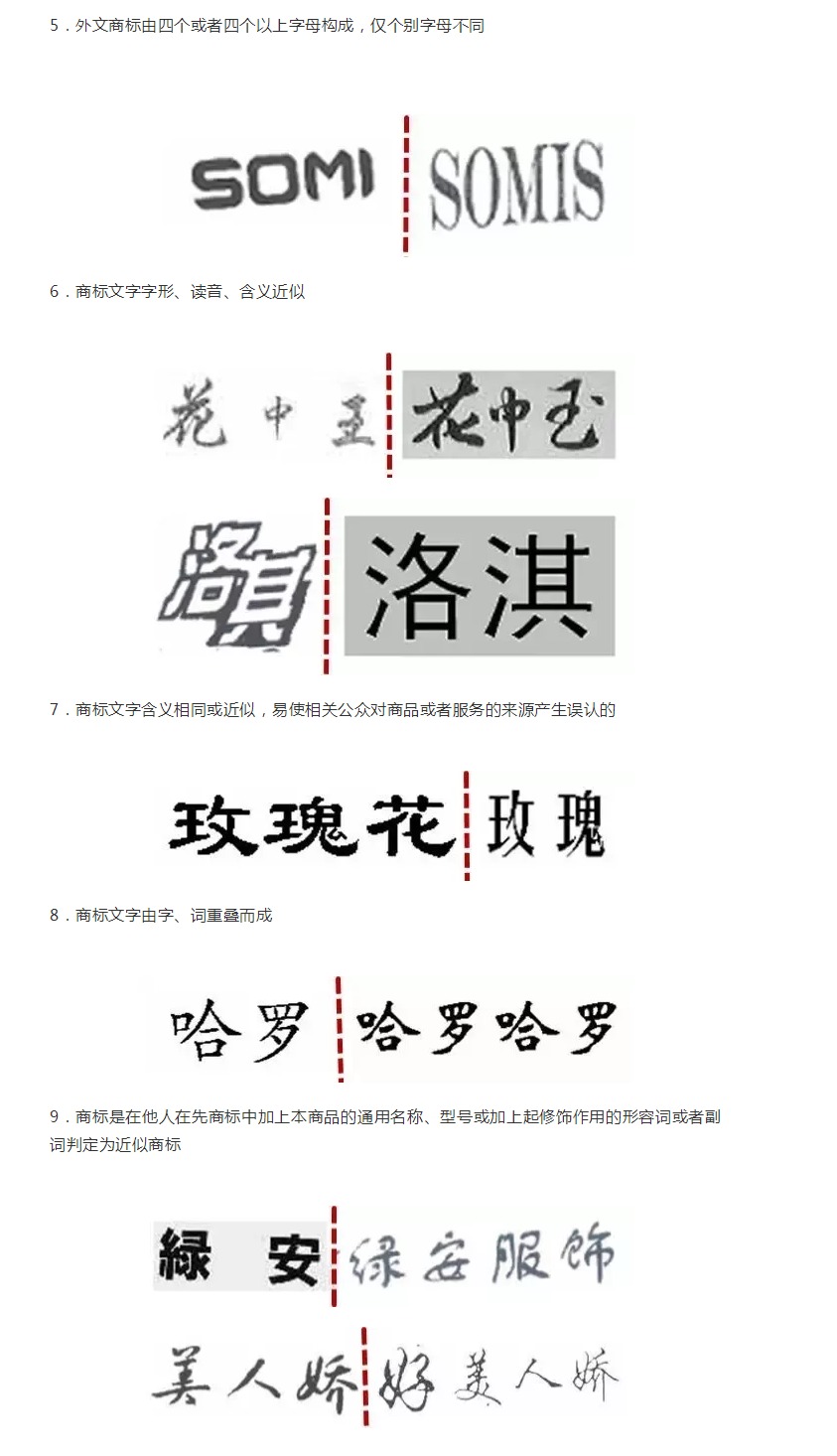 為什么你的商標(biāo)申請總是被駁回？問題出在這！