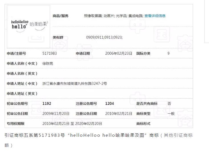 Hello=你好？ 近似不近似，看法院說法！
