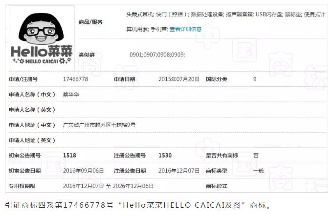 Hello=你好？ 近似不近似，看法院說法！