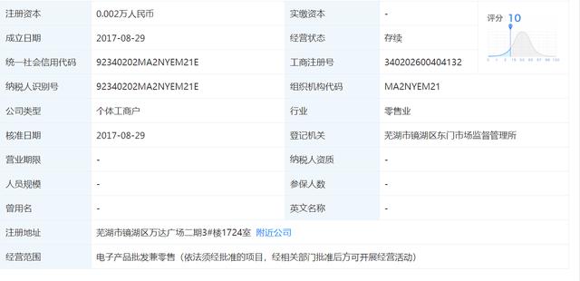 知名up主“敬漢卿”商標被搶注，up主應(yīng)當如何維權(quán)呢