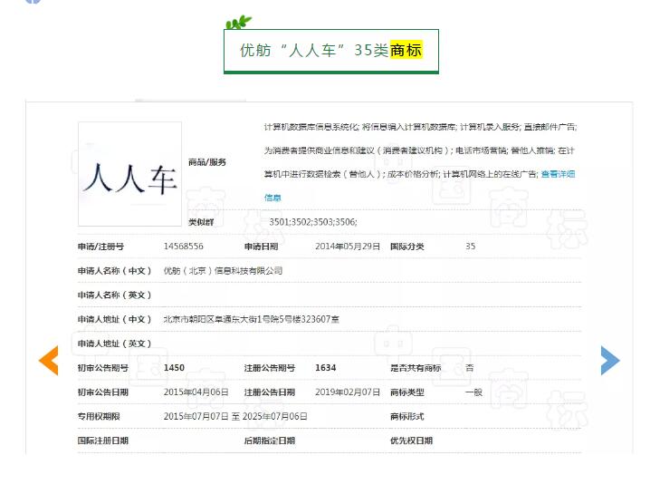 “人人車”商標(biāo)在優(yōu)信二手車手中，對家拿了自己的王牌，人人車該怎么辦？
