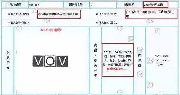 3 CONCEPT EYES商標(biāo)化妝品商標(biāo)遭搶注，代購們都哭了