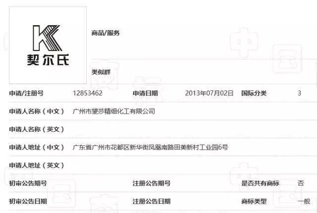 3 CONCEPT EYES商標(biāo)化妝品商標(biāo)遭搶注，代購們都哭了