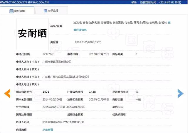3 CONCEPT EYES商標(biāo)化妝品商標(biāo)遭搶注，代購們都哭了