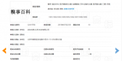 “糗事百科”糗大了，商標近似被駁回