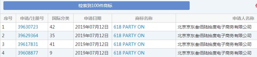 雙十一又要來(lái)了！各種購(gòu)物節(jié)滿(mǎn)天飛，誰(shuí)的商標(biāo)保護(hù)最到位？