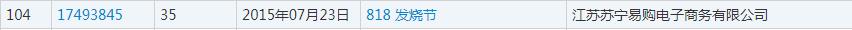 雙十一又要來(lái)了！各種購(gòu)物節(jié)滿(mǎn)天飛，誰(shuí)的商標(biāo)保護(hù)最到位？