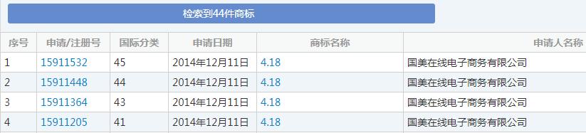雙十一又要來(lái)了！各種購(gòu)物節(jié)滿(mǎn)天飛，誰(shuí)的商標(biāo)保護(hù)最到位？