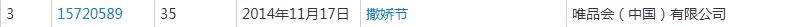 雙十一又要來(lái)了！各種購(gòu)物節(jié)滿(mǎn)天飛，誰(shuí)的商標(biāo)保護(hù)最到位？