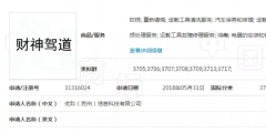 “財神駕道”商標駁回復審失敗，易產生不良社會影響！