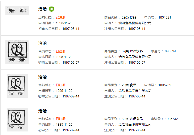那個做商標海外維權的洽洽，怎么了？