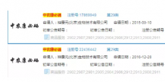 商標取名需注意，各行各業(yè)都有一定的限制條件！