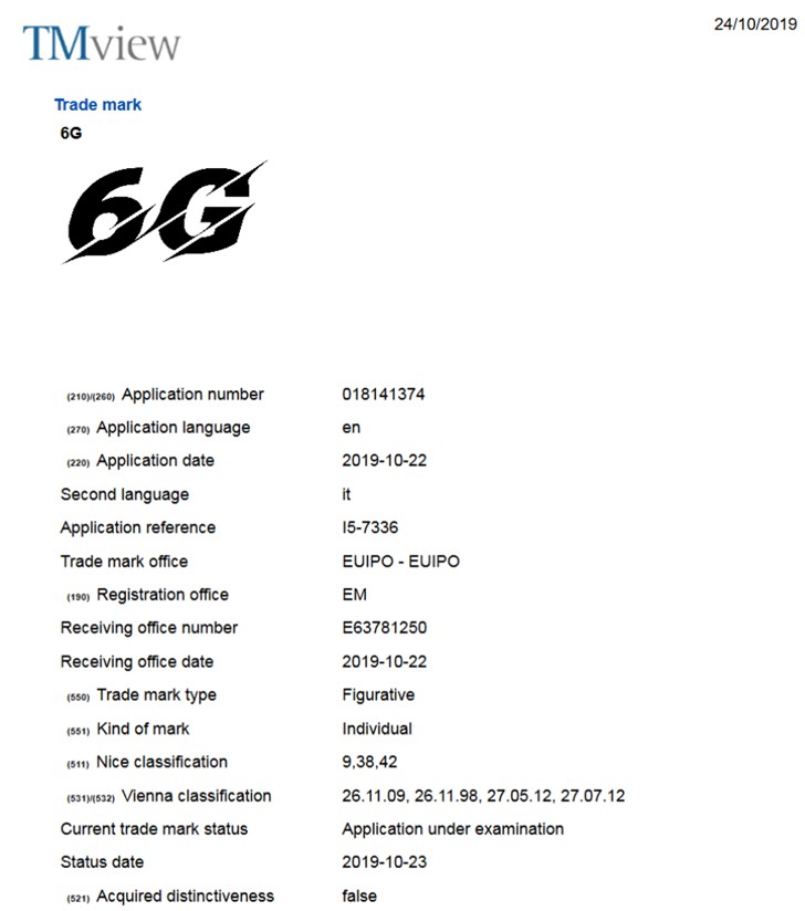 除了華為，還有一家中國公司也在發(fā)力6G，連商標都備好了！