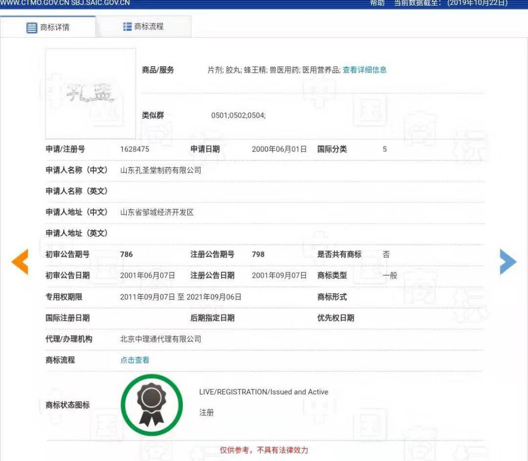 “孔孟”因不良影響被駁回，但這些商標卻成功注冊了