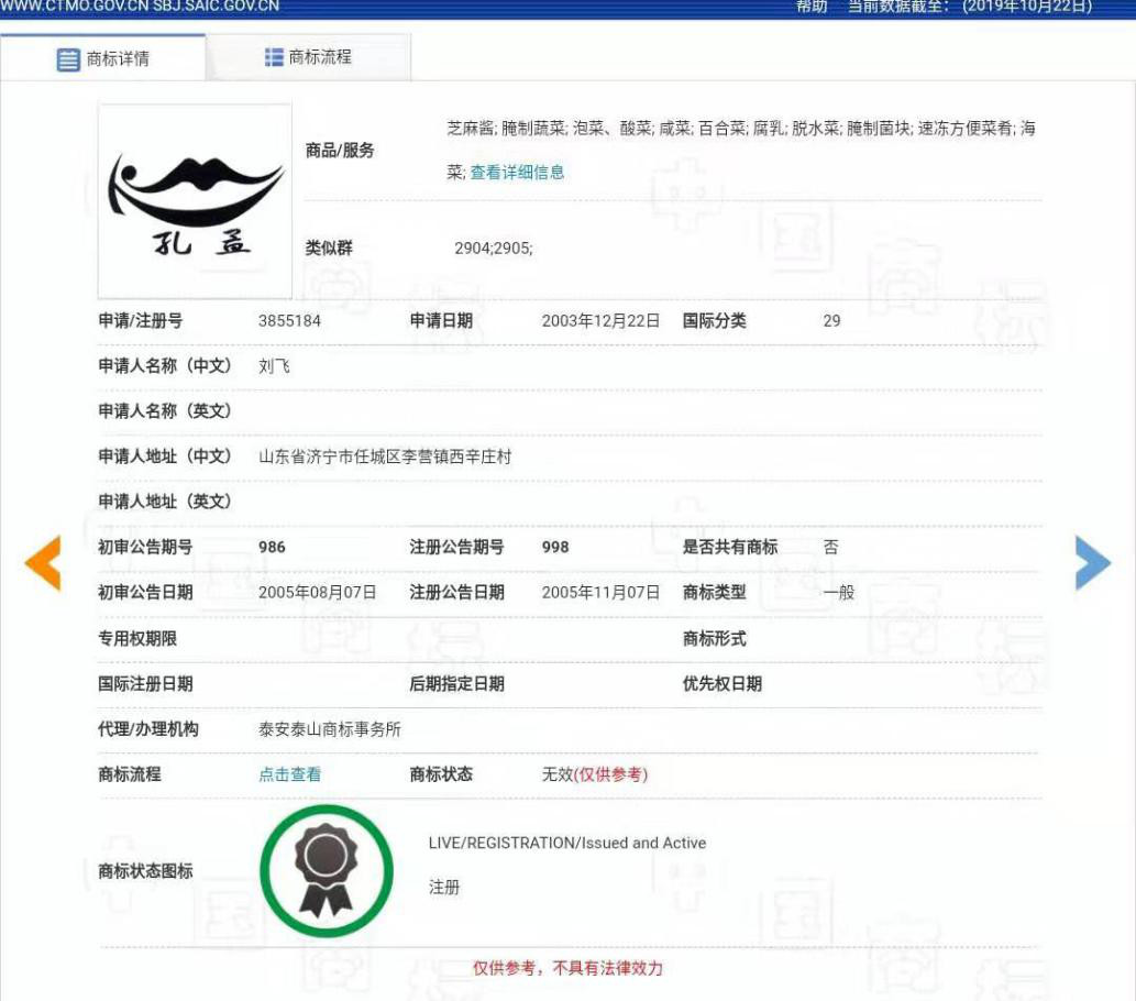 “孔孟”因不良影響被駁回，但這些商標卻成功注冊了
