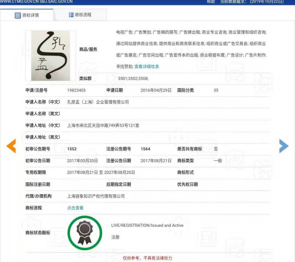 “孔孟”因不良影響被駁回，但這些商標卻成功注冊了