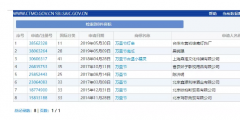 “萬圣節(jié)”群鬼出沒通行無阻，商標卻進了死胡同！