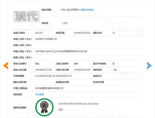 汽車“撞上”電動車，“現代”商標將判給誰？