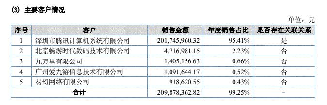 “刀劍斗神傳”商標花落誰家？暢游公司與像素公司為商標而爭