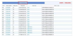 字節跳動拿“抖”字在組詞！為何偏偏在第10類“抖音”商標上失手了？