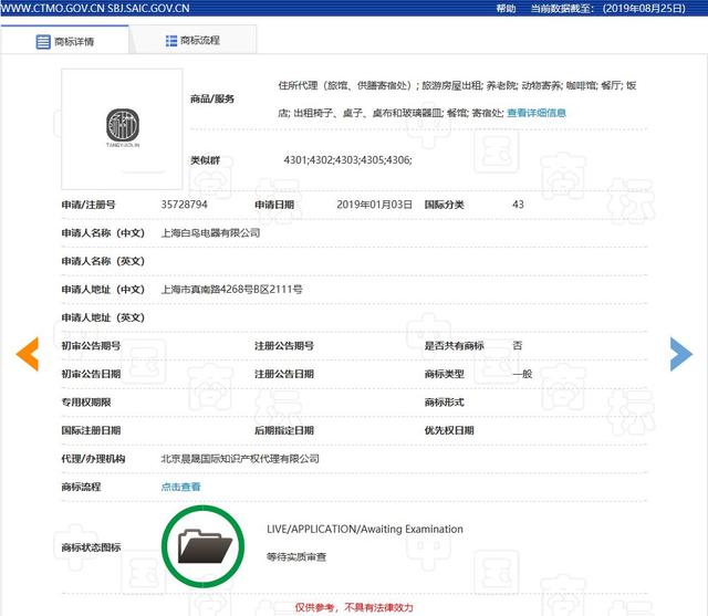 千萬別哭！如果遇到這種商標被駁回的情況，真不是你的錯