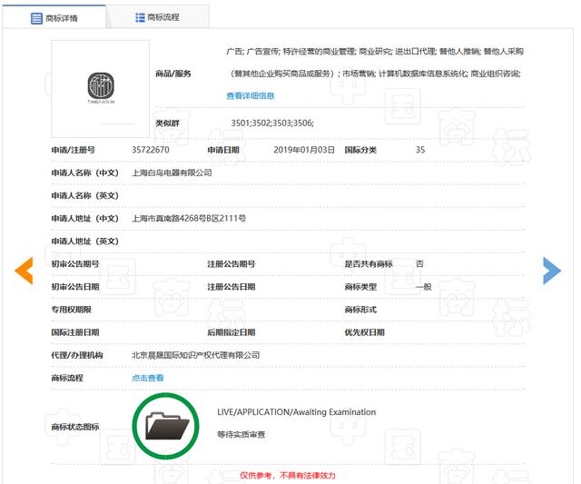 千萬別哭！如果遇到這種商標被駁回的情況，真不是你的錯