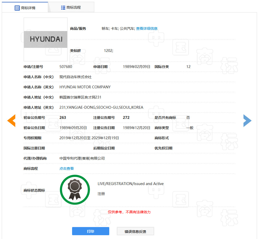 4000萬轉讓的“現代”商標又惹百萬糾紛？