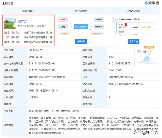 羅永浩剛剛發布的Sharklet，關鍵商標竟然已經被別人注冊了