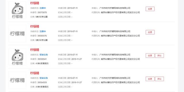 2019年十大流行語(yǔ)出爐，有的已被搶注成商標(biāo)，快看還有哪些漏的