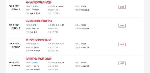 2019年十大流行語(yǔ)出爐，有的已被搶注成商標(biāo)，快看還有哪些漏的