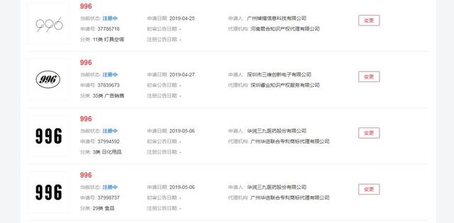 2019年十大流行語(yǔ)出爐，有的已被搶注成商標(biāo)，快看還有哪些漏的